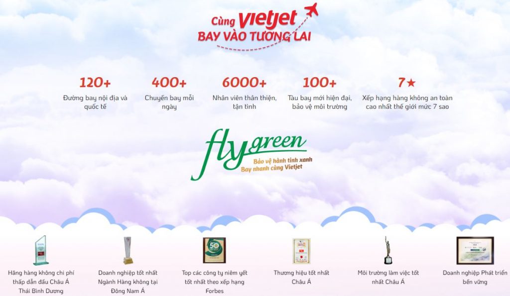 Mô hình kinh doanh của Vietjet Air