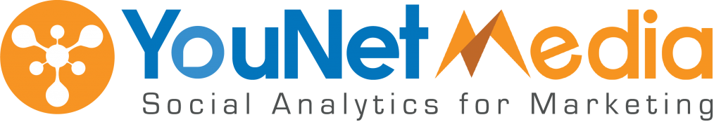 YouNet Media là nền tảng dịch vụ và phân tích dữ liệu social analytics
