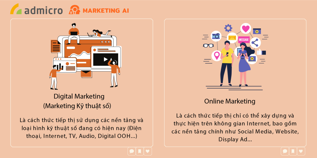 Digital Marketing và Online Marketing: Cặp thuật ngữ marketing dễ gây hiểu lầm