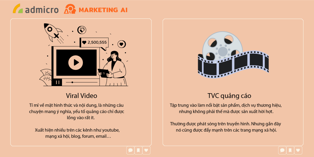 Viral Video và TVC - Cặp thuật ngữ marketing dễ gây hiểu lầm
