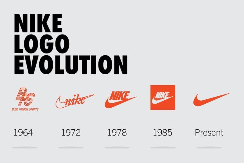 Giá cổ phiếu tăng 70 sau hơn 2 năm nhờ chuyển đổi online các doanh nghiệp  học được gì từ chuyện cũ của Nike trong bối cảnh dịch Covid19