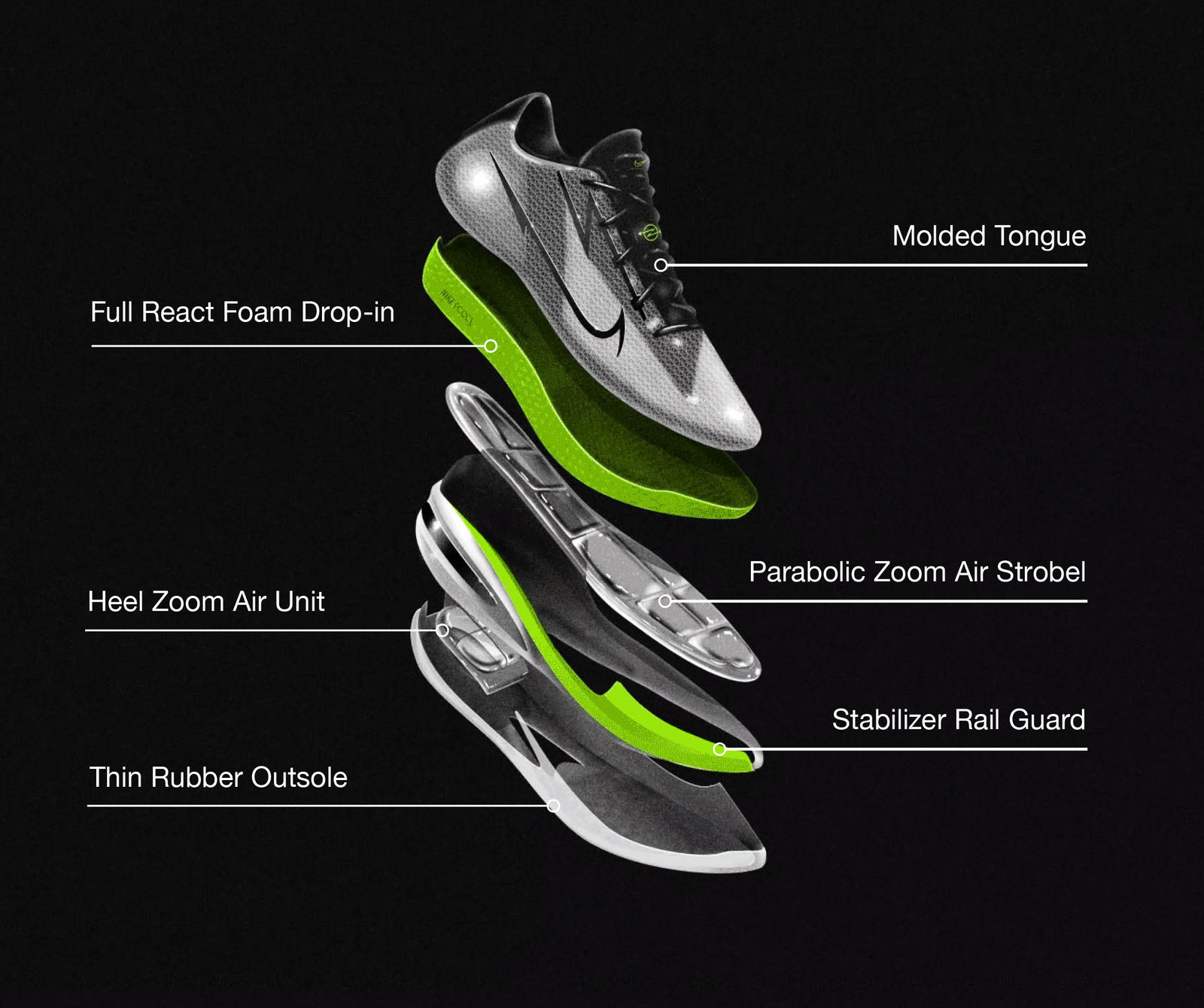 Các đôi giày của Nike thường được tích hợp nhiều công nghệ tiên tiến