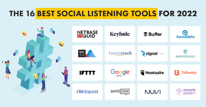 Các công cụ Social Listening được đánh giá cao trong năm 2022