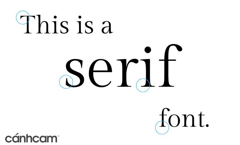 Kiểu chữ Sans serif