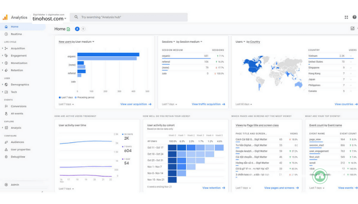 Giao diện người dùng mới của Google Analytics 4