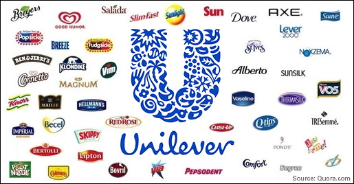 Dòng sản phẩm của Unilever