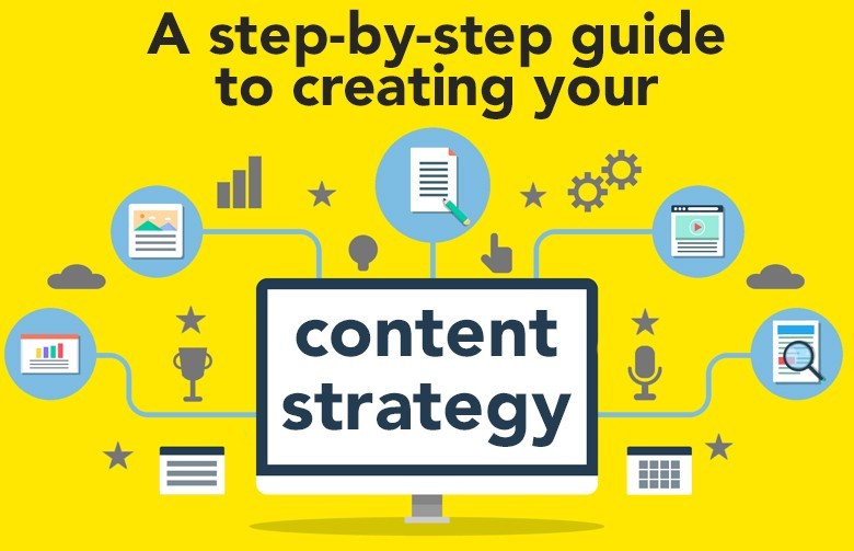 Content Strategy là gì?