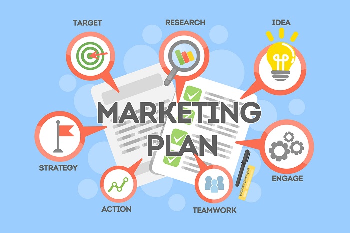 lập kế hoạch marketing tổng thể