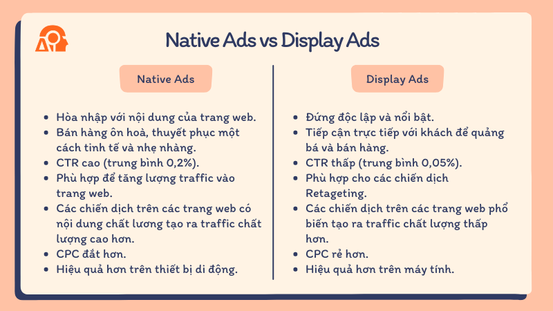 Display ads là gì? Tối ưu hóa quảng cáo để chinh phục mọi khách hàng- Ảnh 9.