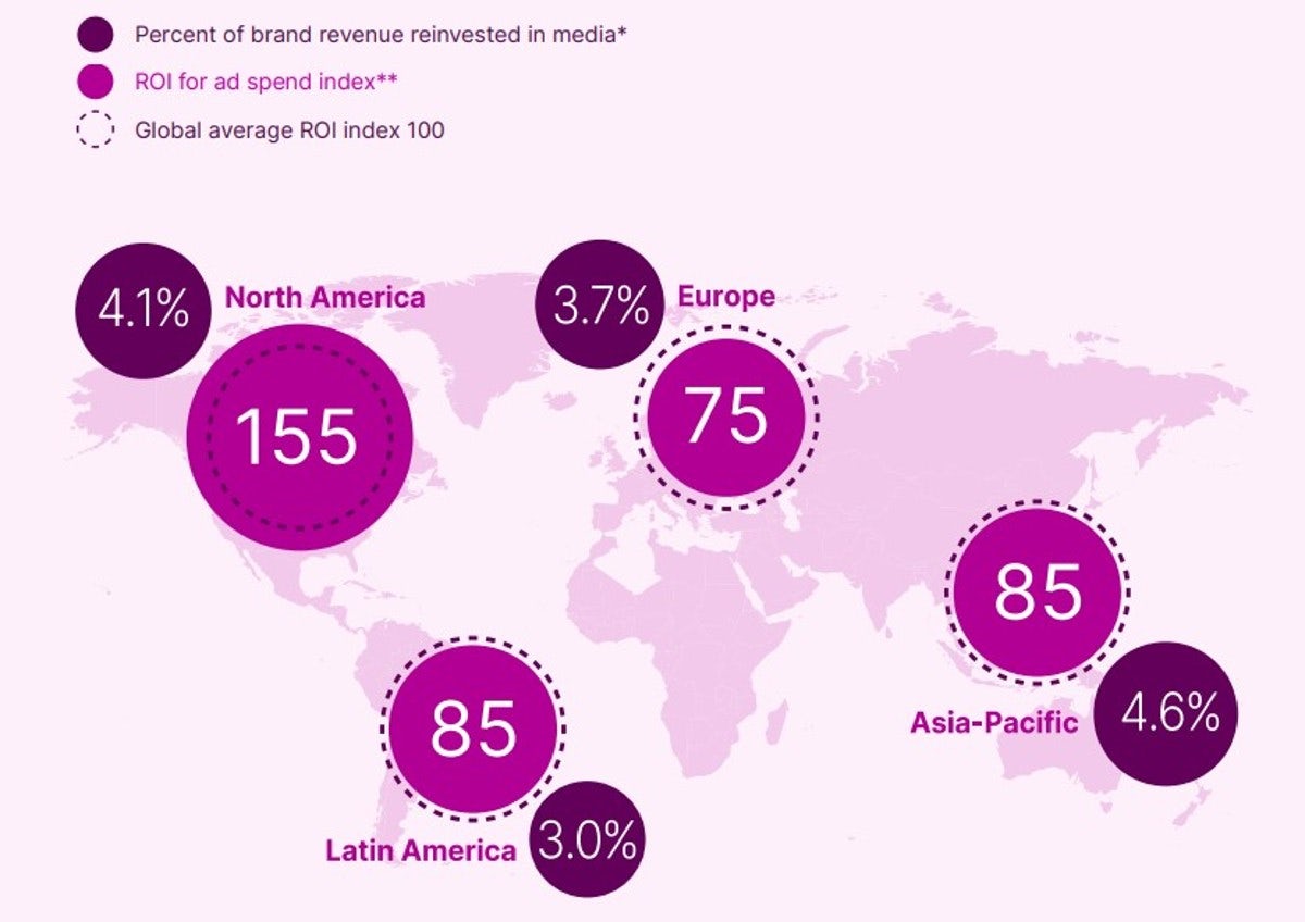 Số liệu về ngân sách quảng cáo trên toàn thế giới