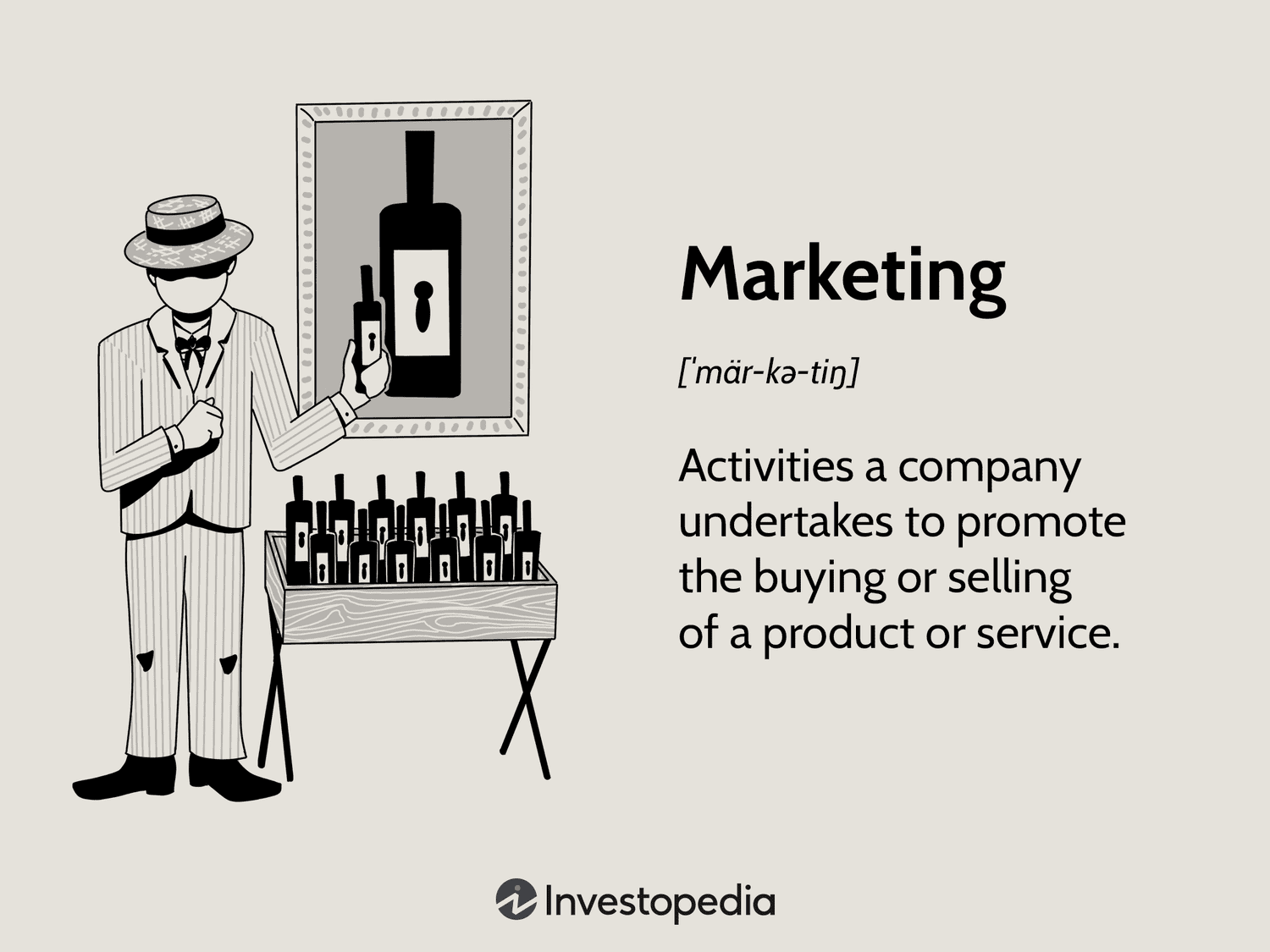 Định nghĩa của Investopedia về Marketing