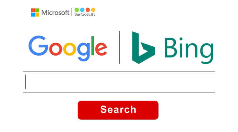 Microsoft có kế hoạch tích hợp ChatGPT vào Công cụ tìm kiếm Bing- Ảnh 1.