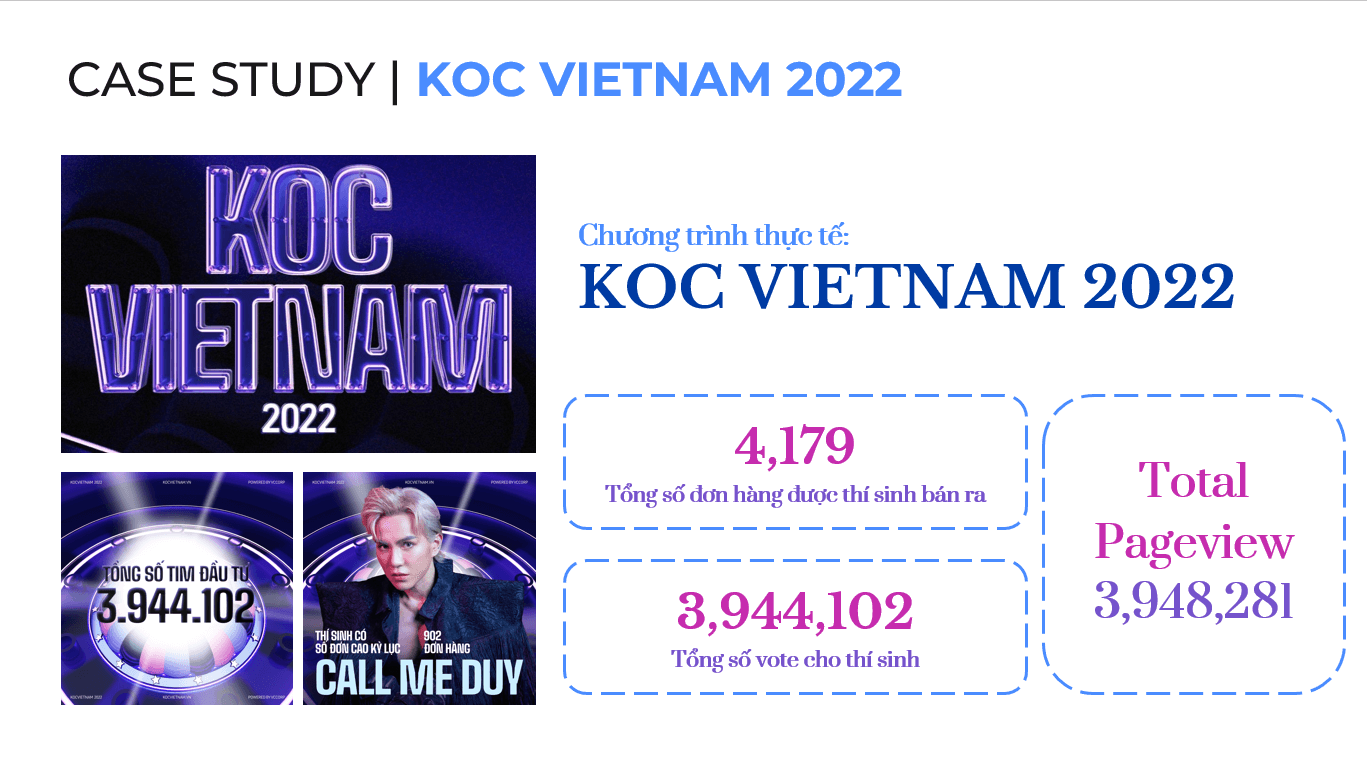 Show thực tế KOC Việt Nam 2022