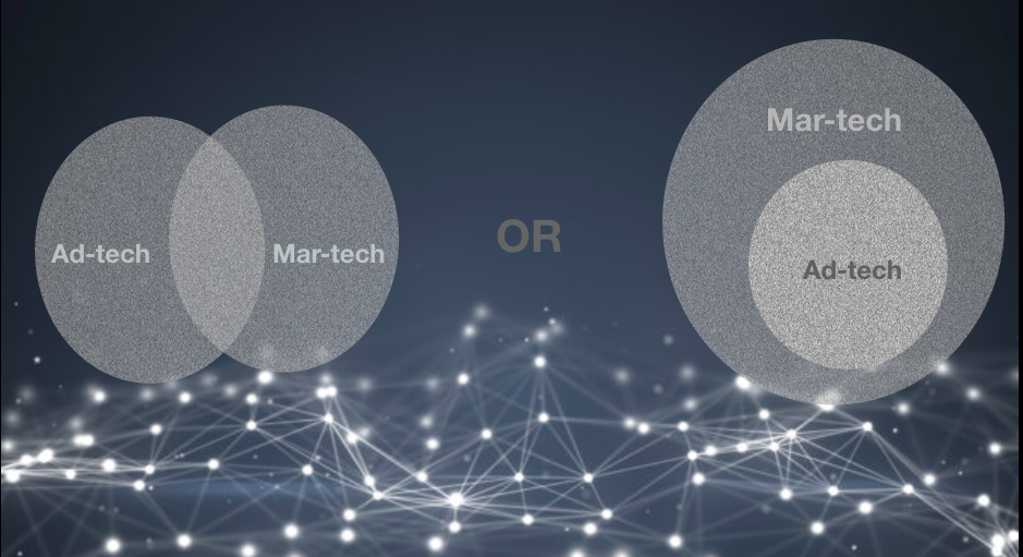 Sự khác biệt giữa AdTech và Martech là gì?