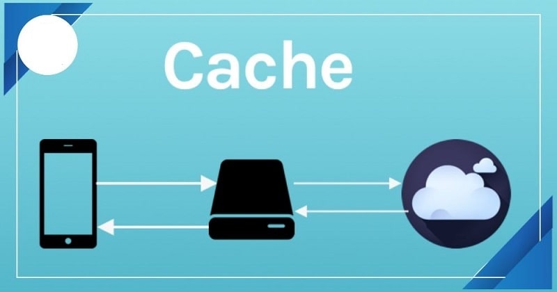 Cache là gì? Cách xóa bộ nhớ cache máy tính và điện thoại đơn giản nhất- Ảnh 1.