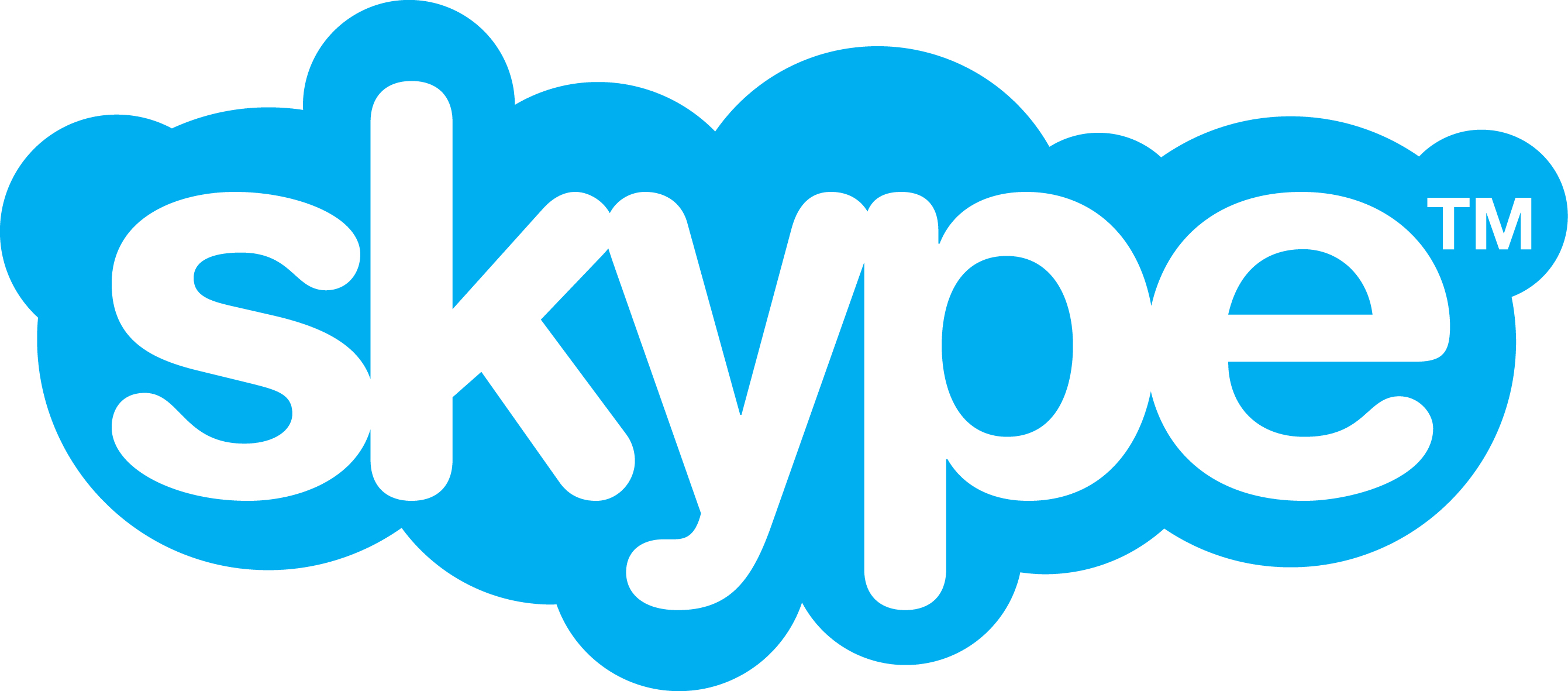 Ý nghĩa tên thương hiệu Skype