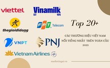 Top 20 thương hiệu Việt Nam nổi tiếng trên toàn cầu 2023