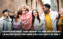 Khảo sát Gen Z và Gen Y 2023: Chi phí sinh hoạt, thất nghiệp và biến đổi khí hậu là ba mối quan tâm hàng đầu
