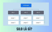 Silo là gì? 6 bước để xây dựng cấu silo hiệu quả nhất trong SEO