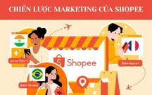 Chiến lược Marketing của Shopee: "Thủ lĩnh" ngành thương mại điện tử