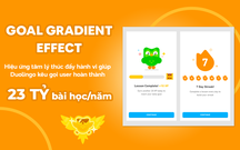 Goal Gradient Effect: Hiệu ứng tâm lý thúc đẩy hành vi giúp Duolingo kêu gọi user hoàn thành 23 tỷ bài học/năm