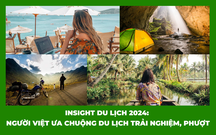Insight ngành Du lịch 2024: Người Việt lựa chọn du lịch trải nghiệm, thích phượt & làm việc mọi nơi