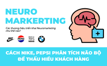 Neuromarketing: Cách Pepsi, Nike phân tích não bộ để thấu hiểu khách hàng