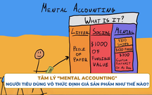 “Kế toán tinh thần - Mental Accounting” - Người tiêu dùng vô thức định hình giá trị sản phẩm như thế nào?