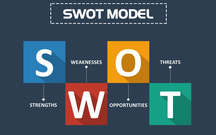 Sử dụng SWOT model trong Content Plan như thế nào?