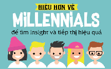 [Infographic] Hiểu hơn về Millennials để marketing hiệu quả