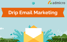 Những lợi ích to lớn của Drip Email Marketing trong Bất Động Sản
