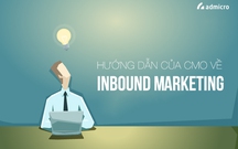 [Infographic] Hướng dẫn của CMO về Inbound Marketing