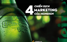 Heineken với 4 chiến dịch marketing ấn tượng