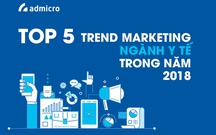 Top 5 Trend Marketing ngành Y tế trong năm 2018