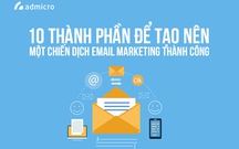 10 thành phần tạo nên chiến dịch email marketing thành công