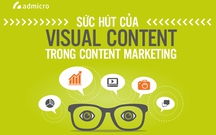 Sự khác biệt giữa Visual Content và Content Writing thông thường