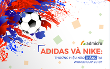 [Inforgraphic] Adidas và Nike: Thương hiệu nào thắng tại World cup 2018?