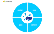 Chiến lược Marketing Mix của Omo: Con "Át" chủ bài của Unilever