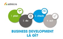 Business Development là gì? Người trong ngành Business Development cần biết những gì?