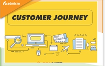 Customer journey là gì? Cách để Marketer tạo ra một Customer Journey Map