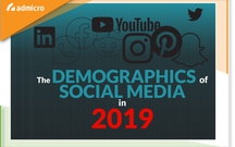 Nghiên cứu về nhân khẩu học trên các mạng xã hội trong năm 2019