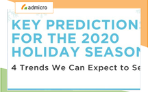 4 dự đoán quan trọng cho Mùa mua sắm kỳ nghỉ lễ năm 2020