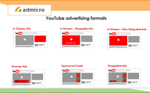 7 định dạng các loại quảng cáo YouTube phổ biến nhất