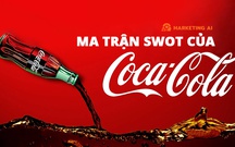 Ma trận SWOT của Coca Cola - Phân tích mô hình SWOT 2023