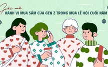 Giải mã hành vi mua sắm của Gen Z trong mùa lễ hội cuối năm