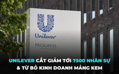Lần đầu tiên trong lịch sử: Unilever vừa cắt giảm 7500 nhân sự & vừa mạnh tay từ bỏ kinh doanh mảng kem
