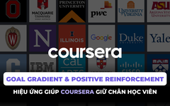 Chiến lược giữ chân học viên của Coursera: Tận dụng hiệu ứng Goal Gradient & Positive Reinforcement