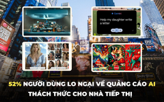 52% người dùng vẫn lo ngại về quảng cáo AI, thách thức mới cho các nhà quảng cáo