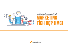 Marketing tích hợp là gì ? Những điều cần biết về marketing tích hợp