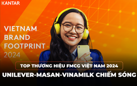 [Kantar] Top thương hiệu FMCG Việt Nam 2024: Unilever - Masan - Vinamilk liên tiếp dẫn đầu nhiều nhóm ngành